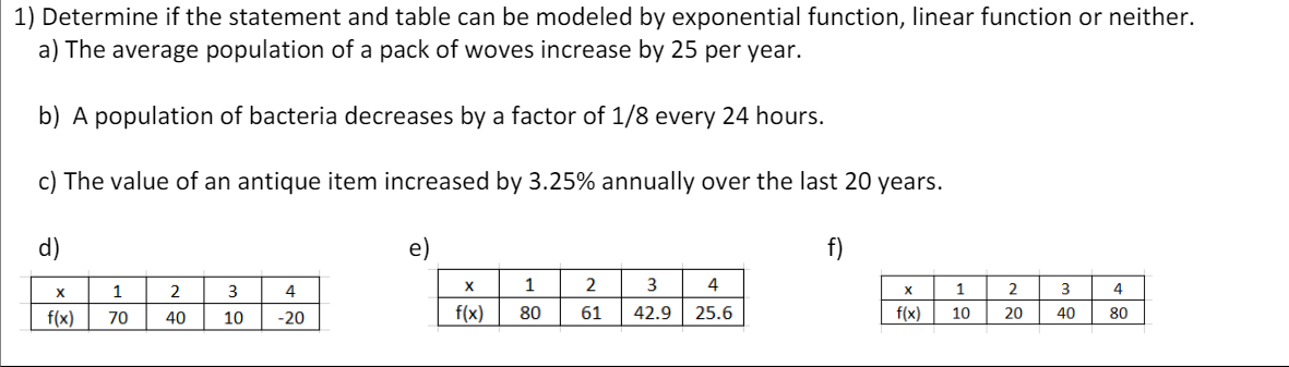 1) Determine if the statement and table can be modeled by exponential function, linear function or neither.
a) The average population of a pack of woves increase by 25 per year.
b) A population of bacteria decreases by a factor of 1/8 every 24 hours.
c) The value of an antique item increased by 3.25% annually over the last 20 years.
d)
e)
f)
1
2
3
4
2
4
1
3
4
f(x)
70
40
10
-20
f(x)
80
61
42.9
25.6
f(x)
10
20
40
80
