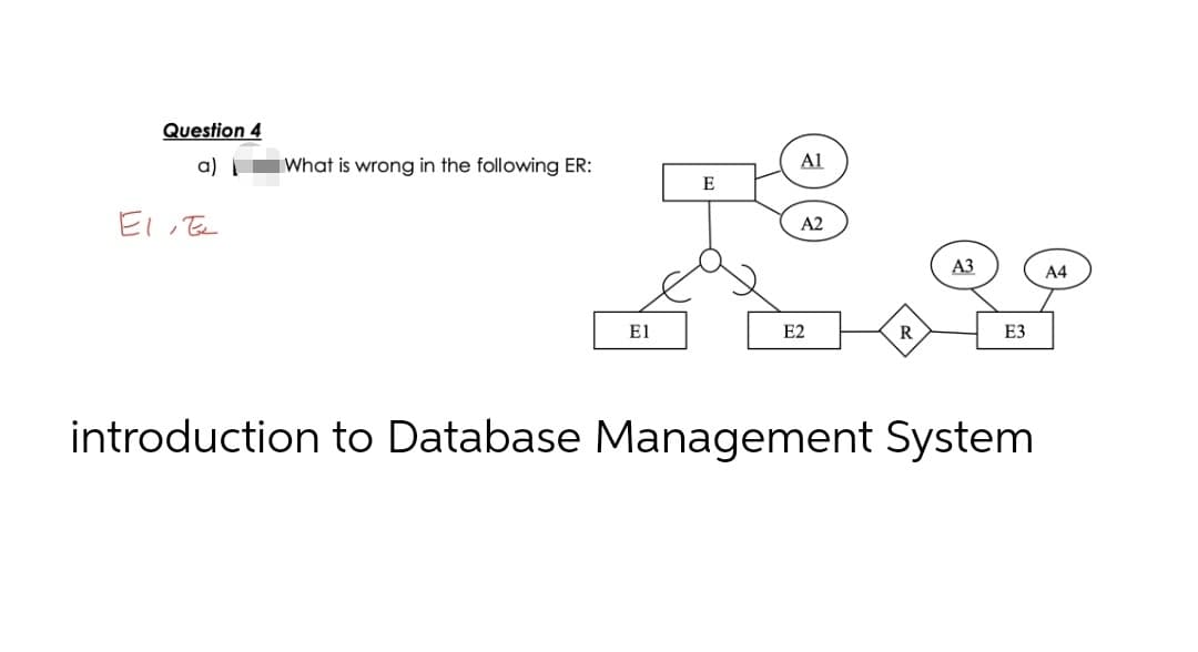 Question 4
a) I
IWhat is wrong in the following ER:
Al
E
El Ee
A2
АЗ
A4
E1
E2
ЕЗ
introduction to Database Management System
