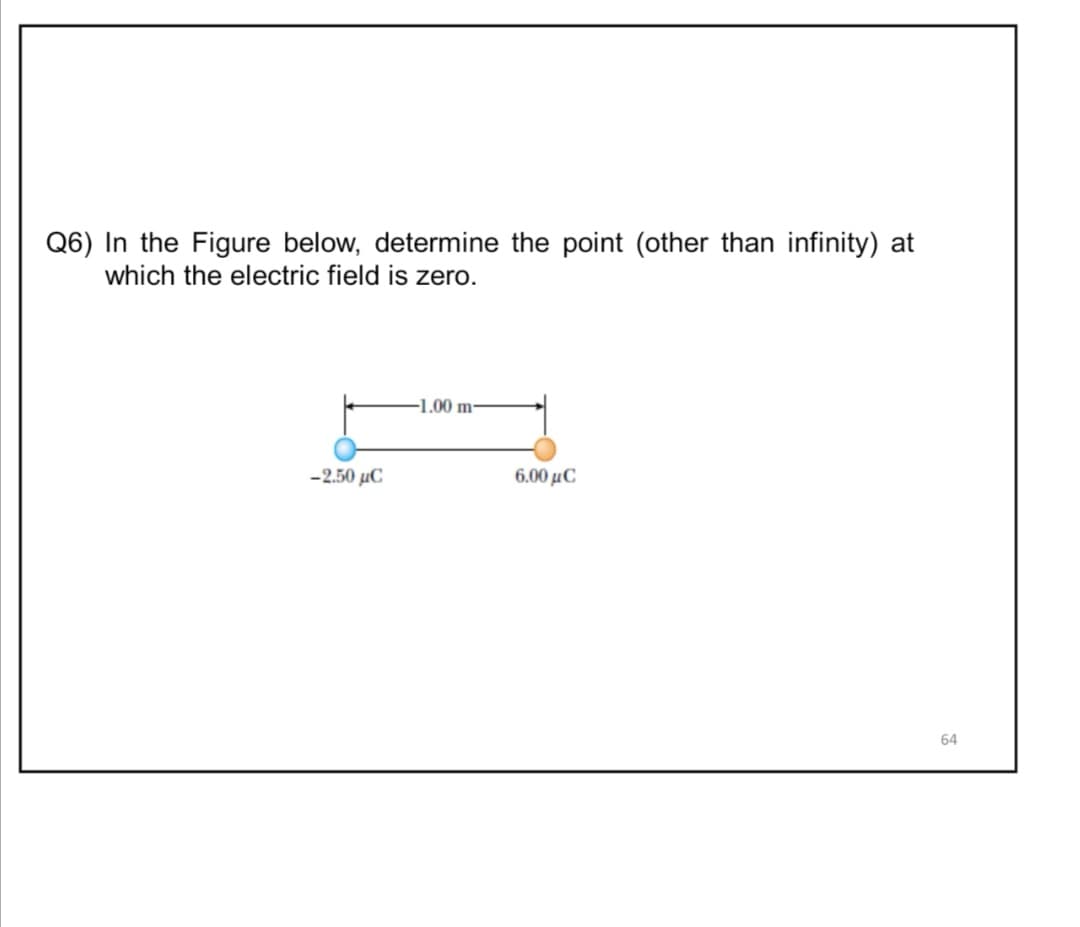 Q6) In the Figure below, determine the point (other than infinity) at
which the electric field is zero.
-1.00 m:
-2.50 µC
6.00 μ C
64
