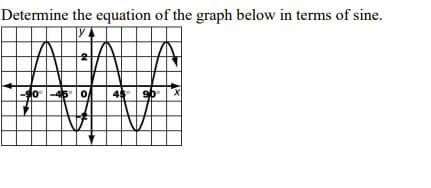 Determine the equation of the graph below in terms of sine.
90-46 0
