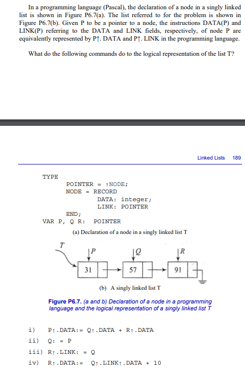 In a programming language (Pascal), the declaration of a node in a singly linked
list is shown in Figure P6.7(a). The list referred to for the problem is shown in
Figure P6.7(b). Given P to be a pointer to a node, the instructions DATA(P) and
LINK(P) referring to the DATA and LINK fields, respectively, of node P are
equivalently represented by P↑. DATA and P↑. LINK in the programming language.
What do the following commands do to the logical representation of the list T?
i)
ii)
TYPE
POINTER=NODE;
NODE RECORD
DATA:
integer;
LINK: POINTER
END;
VAR P, Q R:
T
POINTER
(a) Declaration of a node in a singly linked list T
31
TE
57
12
(b) A singly linked list T
iii) R₁.LINK: = Q
iv) R₁.DATA: =
P₁.DATA: Q₁.DATA + R₁.DATA
Q: = P
|R
Figure P6.7. (a and b) Declaration of a node in a programming
language and the logical representation of a singly linked list T
Q.LINK.DATA + 10
91
Linked Lists
189