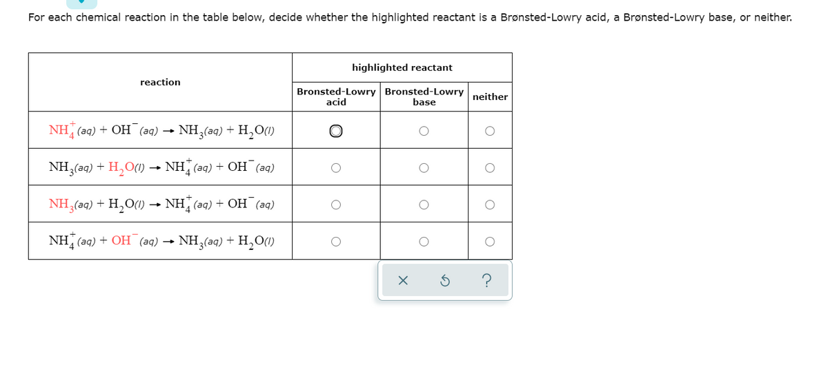 For each chemical reaction in the table below, decide whether the highlighted reactant is a Brønsted-Lowry acid, a Brønsted-Lowry base, or neither.
highlighted reactant
reaction
Bronsted-Lowry Bronsted-Lowry
neither
acid
base
NH (aq) + OH¯ (aq) → NH3(aq) + H,O(1)
NH,(aq)
+ H,O(1)
NH (aq) + OH (aq)
NH (aq) + H,O(1) → NH (aq) + OH (aq)
NH (aq) + OH (aq)
NH,(a9) + H,O(1)
