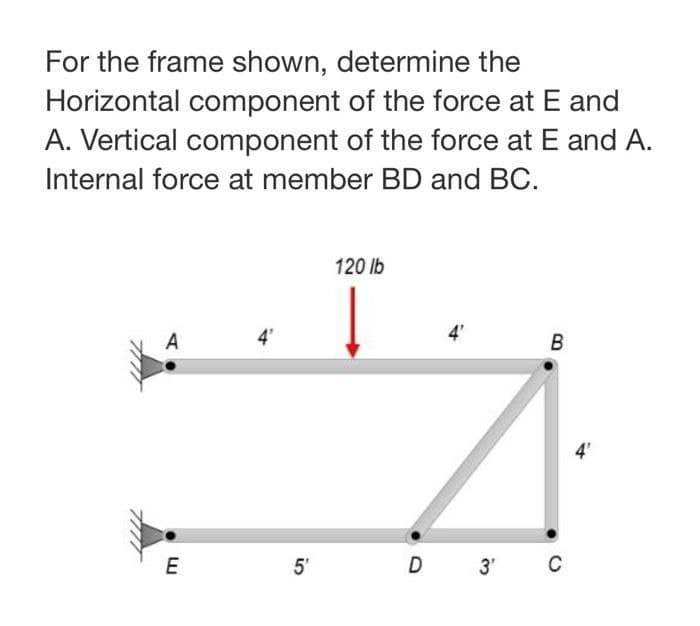 For the frame shown, determine the
Horizontal component of the force at E and
A. Vertical component of the force at E and A.
Internal force at member BD and BC.
A
E
4'
120 lb
B
5' D 3¹ C
4'