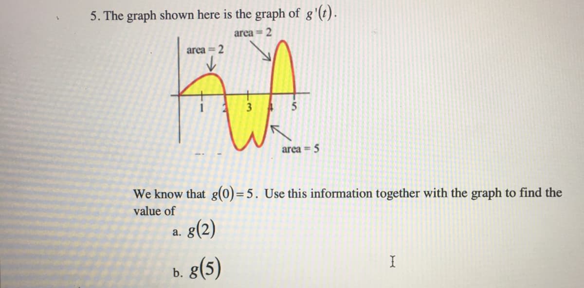 5. The graph shown here is the graph of g'(t).
area = 2
area = 2
We know that g(0)=5. Use this information together with the graph to find the
value of
g(2)
b.g(5)
a.
area = 5
I
