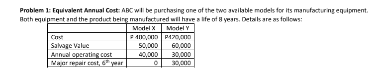 Problem 1: Equivalent Annual Cost: ABC will be purchasing one of the two available models for its manufacturing equipment.
Both equipment and the product being manufactured will have a life of 8 years. Details are as follows:
Model X
Model Y
P 400,000 P420,000
Cost
Salvage Value
Annual operating cost
Major repair cost, 6th year
50,000
60,000
40,000
30,000
30,000
