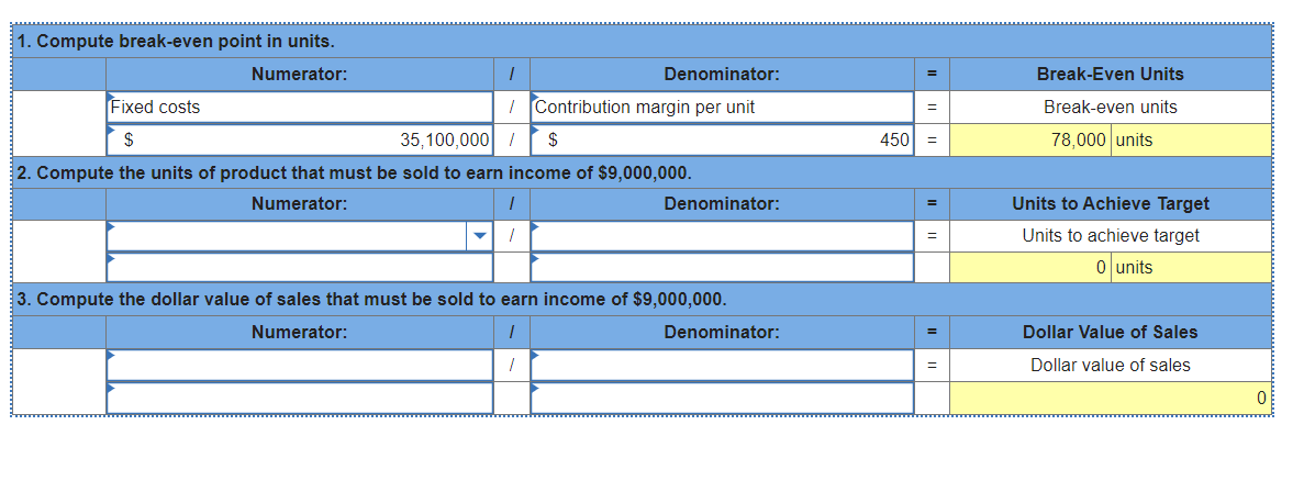 1. Compute break-even point in units.
Numerator:
1
Denominator:
/Contribution margin per unit
Fixed costs
$
35,100,000 $
2. Compute the units of product that must be sold to earn income of $9,000,000.
Numerator:
1
1
Denominator:
3. Compute the dollar value of sales that must be sold to earn income of $9,000,000.
Numerator:
1
1
Denominator:
=
=
450 =
=
=
=
Break-Even Units
Break-even units
78,000 units
Units to Achieve Target
Units to achieve target
0 units
Dollar Value of Sales
Dollar value of sales
0