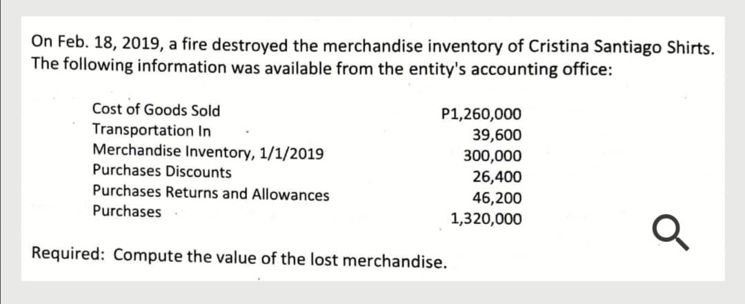 On Feb. 18, 2019, a fire destroyed the merchandise inventory of Cristina Santiago Shirts.
The following information was available from the entity's accounting office:
Cost of Goods Sold
P1,260,000
Transportation In
Merchandise Inventory, 1/1/2019
39,600
300,000
26,400
Purchases Discounts
Purchases Returns and Allowances
46,200
Purchases
1,320,000
Required: Compute the value of the lost merchandise.
