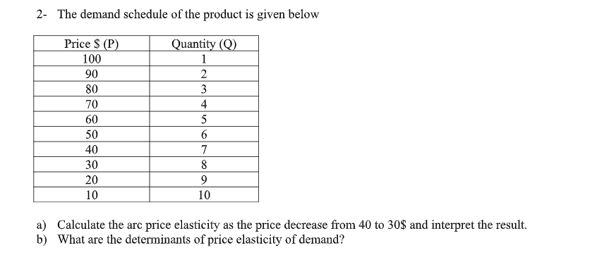 2- The demand schedule of the product is given below
Price $ (P)
Quantity (Q)
100
1
90
2
80
3
70
4
60
5
50
40
7
30
8
20
9
10
10
a) Calculate the arc price elasticity as the price decrease from 40 to 30$ and interpret the result.
b) What are the determinants of price elasticity of demand?
