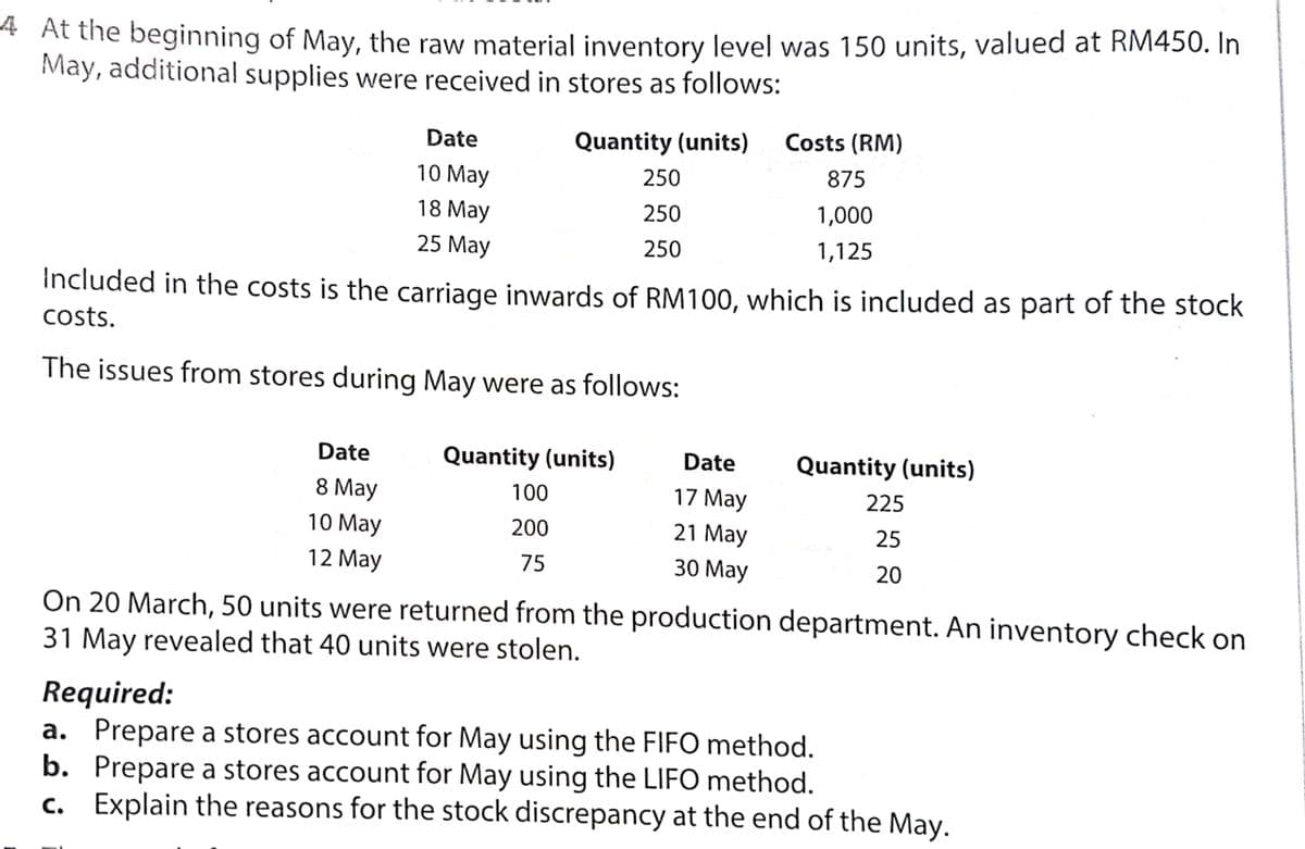 * At the beginning of May, the raw material inventory level was 150 units, valued at RM450. In
May, additional supplies were received in stores as follows:
Date
Quantity (units)
Costs (RM)
10 May
250
875
18 Мay
250
1,000
25 May
250
1,125
Included in the costs is the carriage inwards of RM100, which is included as part of the stock
costs.
The issues from stores during May were as follows:
ETIT
Date
Quantity (units)
Date
Quantity (units)
8 May
100
17 May
225
10 May
200
21 May
25
12 May
75
30 Мay
20
On 20 March, 50 units were returned from the production department. An inventory check on
31 May revealed that 40 units were stolen.
Required:
a. Prepare a stores account for May using the FIFO method.
b. Prepare a stores account for May using the LIFO method.
c. Explain the reasons for the stock discrepancy at the end of the May.
