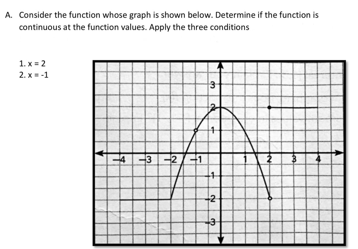 A. Consider the function whose graph is shown below. Determine if the function is
continuous at the function values. Apply the three conditions
1. x = 2
2. x = -1
3
-4
3
-2 1
2-
+3-
