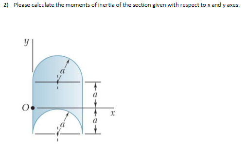 2) Please calculate the moments of inertia of the section given with respect to x and y axes.
xr
