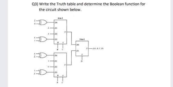 Q3) Write the Truth table and determine the Boolean function for
the circuit shown below.
