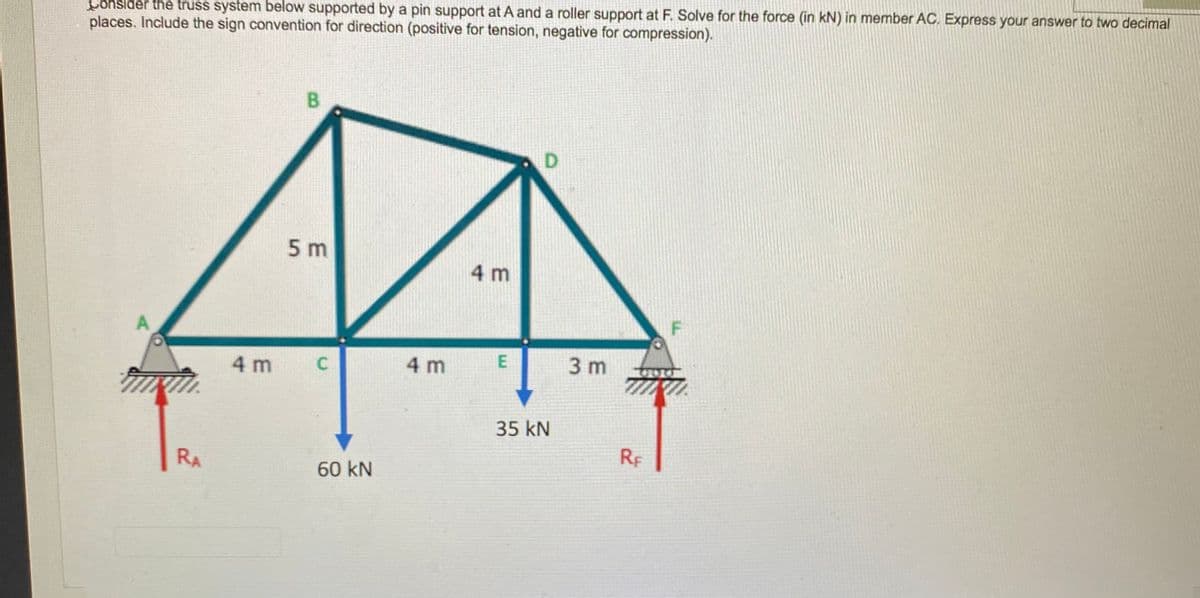 Consider the truss system below supported by a pin support at A and a roller support at F. Solve for the force (in kN)
places. Include the sign convention for direction (positive for tension, negative for compression).
member AC. Express your answer to two decimal
B.
5 m
4 m
4 m
4 m
3 m
35 kN
RF
RA
60 kN
E.
