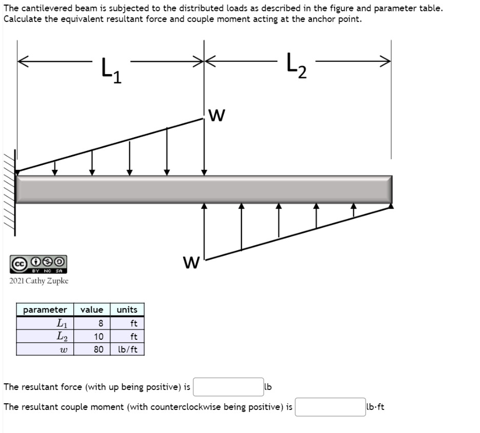 The cantilevered beam is subjected to the distributed loads as described in the figure and parameter table.
Calculate the equivalent resultant force and couple moment acting at the anchor point.
L₂
L₁
BY NO SA
2021 Cathy Zupke
parameter
L₁
L2
W
value units
ft
ft
lb/ft
8
10
80
W
W
The resultant force (with up being positive) is
The resultant couple moment (with counterclockwise being positive) is
lb
lb-ft