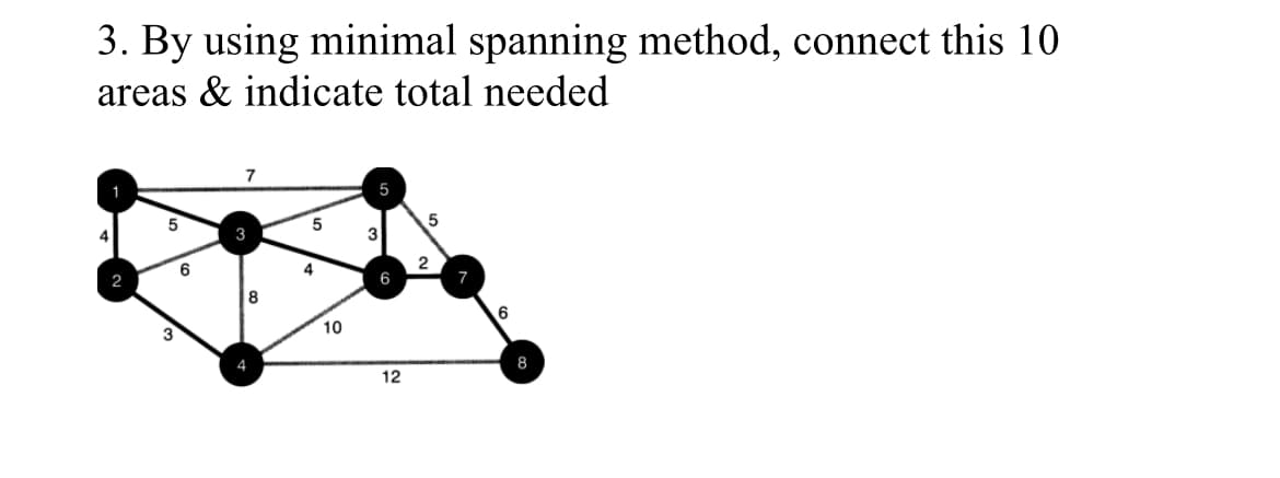 3. By using minimal spanning method, connect this 10
areas & indicate total needed
7
4
3
2
6
6.
10
4
8
12
