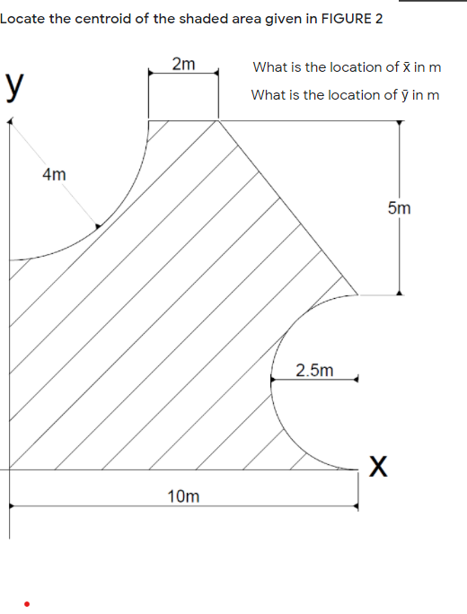 Locate the centroid of the shaded area given in FIGURE 2
2m
What is the location of X in m
y
What is the location of y in m
4m
5m
2.5m
10m
