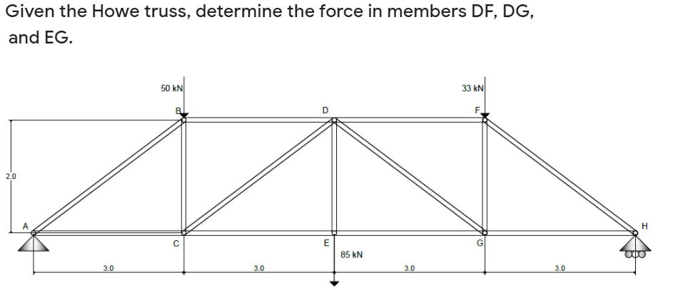 Given the Howe truss, determine the force in members DF, DG,
and EG.
50 kN
33 kN
D
F.
2.0
H
E
85 kN
3.0
3.0
3.0
