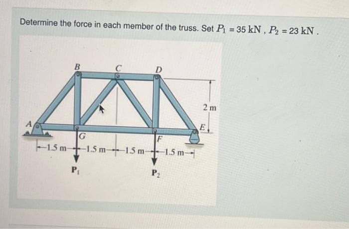 Determine the force in each member of the truss. Set P₁ = 35 kN, P₂ = 23 kN.
A
1.5 m-
B
C
P₁
D
G
F
-1.5 m 1.5 m 1.5 m
Y
P₂
2 m
E