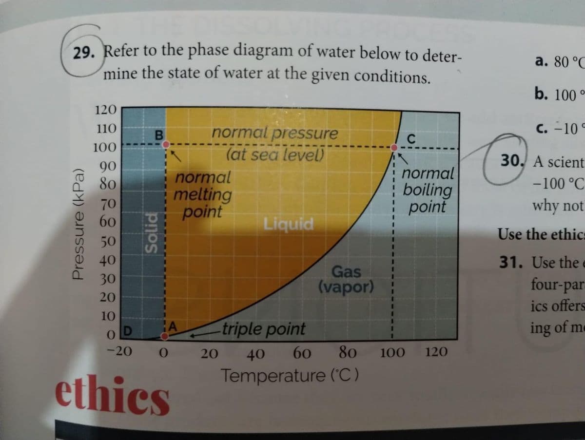 29. Refer to the phase diagram of water below to deter-
mine the state of water at the given conditions.
Pressure (kPa)
120
110
100
90
80
70
60
50
40
30
20
10
OD
-20
B
Solid
0
ethics
normal pressure
(at sea level)
normal
melting
point
Liquid
-triple point
20 40 60
Gas
(vapor)
80
Temperature (°C)
C
normal
¦ boiling
point
100
120
a. 80 °C
b. 100 °
C. -109
30. A scient
-100 °C
why not
Use the ethic
31. Use the e
four-par
ics offers
ing of me