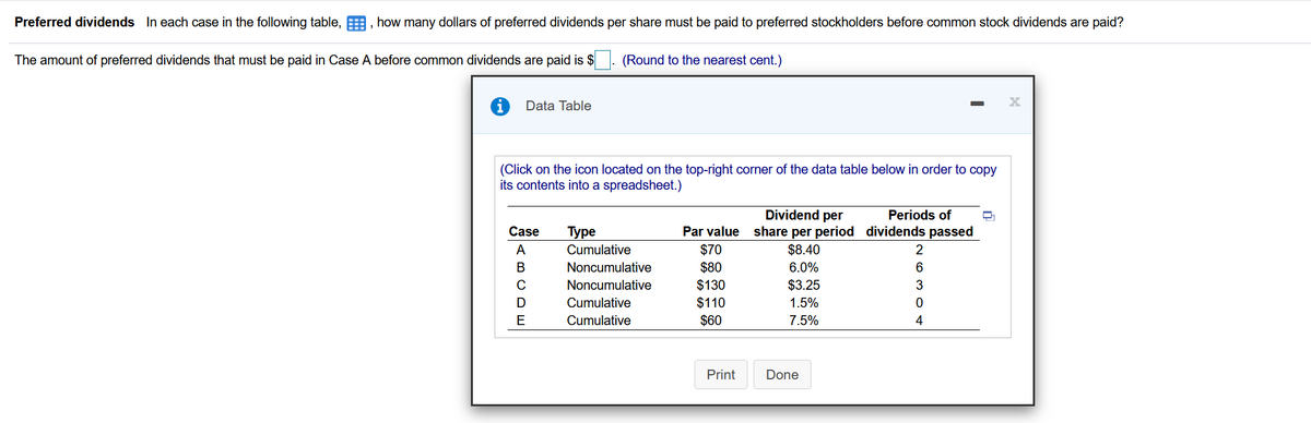 Preferred dividends In each case in the following table,
how many dollars of preferred dividends per share must be paid to preferred stockholders before common stock dividends are paid?
The amount of preferred dividends that must be paid in Case A before common dividends are paid is $ . (Round to the nearest cent.)
Data Table
(Click on the icon located on the top-right corner of the data table below in order to copy
its contents into a spreadsheet.)
Dividend per
HTT
Periods of
Case
Туре
Par value share per period dividends passed
$70
$80
$130
$110
$60
A
Cumulative
$8.40
2
В
Noncumulative
6.0%
6.
Noncumulative
$3.25
Cumulative
1.5%
E
Cumulative
7.5%
4
Print
Done
