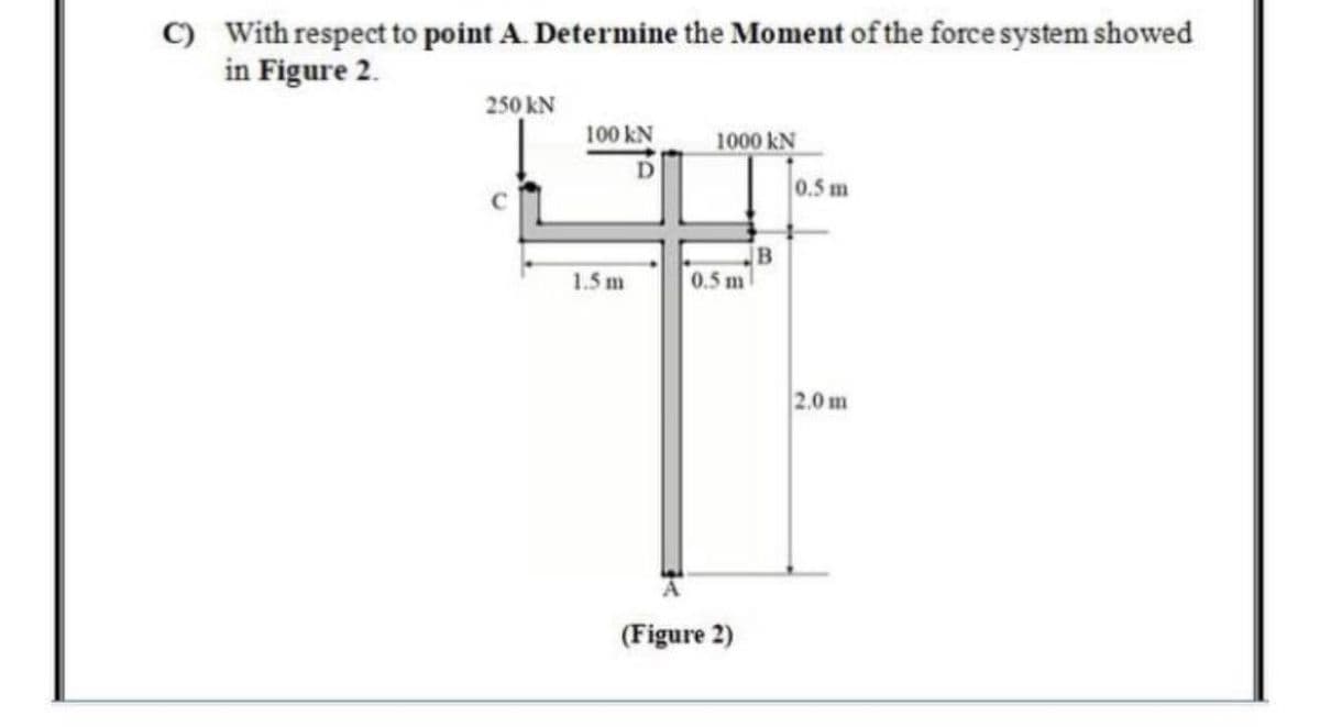 C) With respect to point A. Determine the Moment of the force system showed
in Figure 2.
250 kN
1000 kN
0.5 m
100 kN
1.5 m
0.5 m
2.0 m
(Figure 2)
