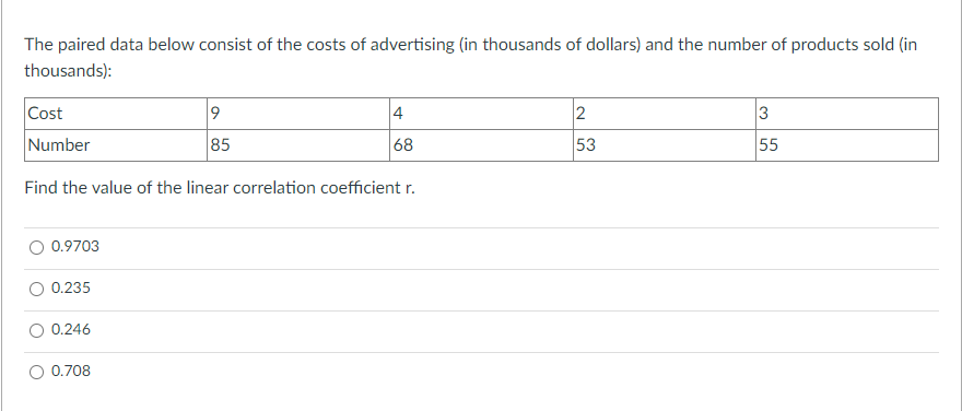 The paired data below consist of the costs of advertising (in thousands of dollars) and the number of products sold (in
thousands):
Cost
9
4
2
3
Number
85
|68
53
55
Find the value of the linear correlation coefficient r.
0.9703
0.235
0.246
0.708
