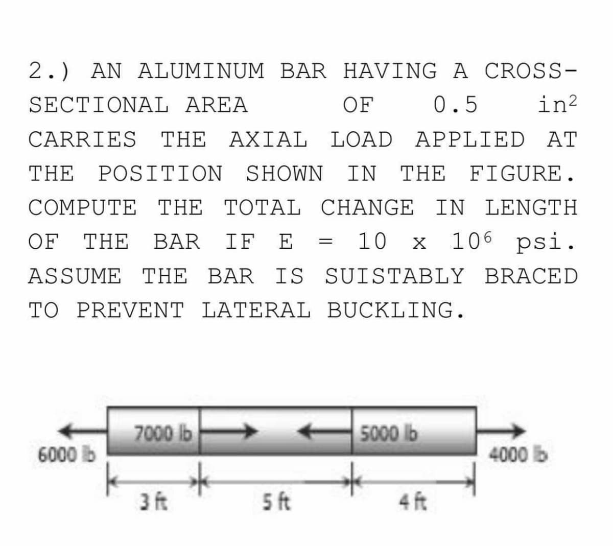 2.) AN ALUMINUM BAR HAVING A CROSS-
SECTIONAL AREA
OF
0.5
in?
CARRIES
THE AXIAL LOAD APPLIED AT
THE POSITION SHOWN
IN THE FIGURE.
COMPUTE THE TOTAL CHANGE IN LENGTH
OF THE
BAR
IF E
10 x
106 psi.
ASSUME THE BAR IS SUISTABLY BRACED
TO PREVENT LATERAL BUCKLING.
7000 lb
5000 lb
6000 b
4000 b
3 ft
5 ft
4 ft
5
