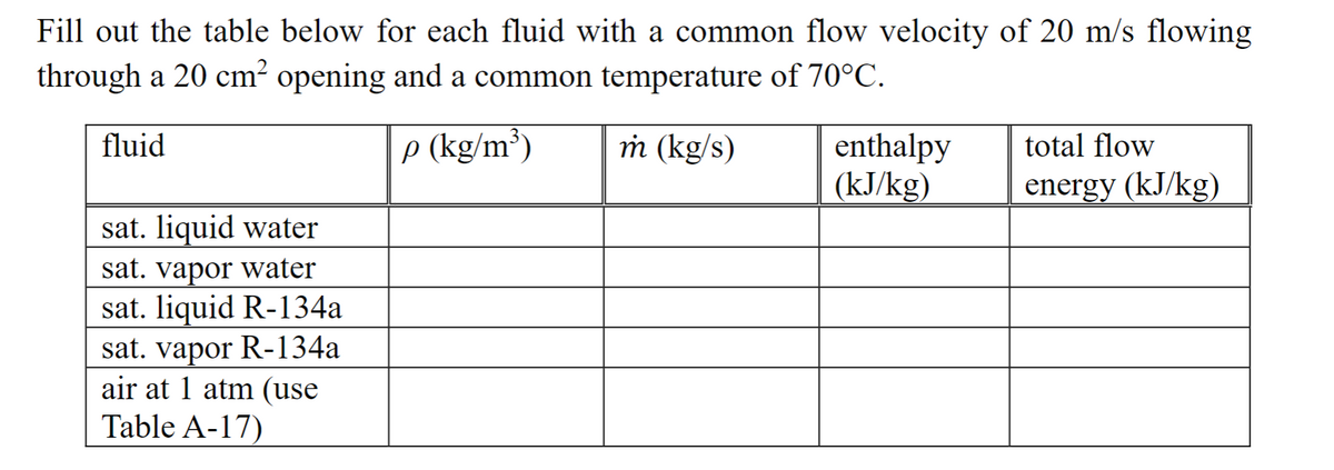 Fill out the table below for each fluid with a common flow velocity of 20 m/s flowing
through a 20 cm? opening and a common temperature of 70°C.
fluid
P (kg/m³)
т (kg/s)
enthalpy
(kJ/kg)
total flow
energy (kJ/kg)
sat. liquid water
sat. vapor water
sat. liquid R-134a
sat. vapor R-134a
air at 1 atm (use
Table A-17)
