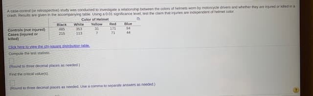 A case-control (or retrospective) study was conducted to investigate a relationship between the colors of helmets worn by motorcycle drivers and whether they are injured or killed in a
crash. Results are given in the accompanying table. Using a0.01 significance level, test the claim that injuries are independent of helmet color.
Color of Helmet
Blue
94
Yellow
Red
White
353
113
Black
171
71
31
Controls (not injured)
Cases (injured or
killed)
485
215
44
Click here to view the chi-square distribution table
Compute the test statistic.
(Round to three decimal places as needed.)
Find the critical value(s)
(Round to three decimal places as needed. Use a comma to separate answers as needed)
