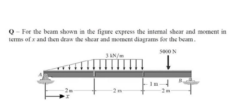 Q - For the beam shown in the figure express the internal shear and moment in
terms of x and then draw the shear and moment diagrams for the beam.
5000 N
3 kN/m
A
B.
2m
2 m
2 m
