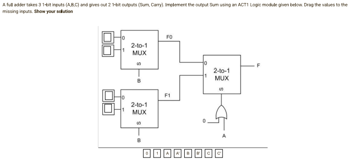 A full adder takes 31-bit inputs (A,B,C) and gives out 2 1-bit outputs (Sum, Carry). Implement the output Sum using an ACT1 Logic module given below. Drag the values to the
missing inputs. Show your solution
FO
2-to-1
MUX
S
0
2-to-1
MUX
B
S
2-to-1
MUX
S
B
0
F1
1|A|A
B'
C'