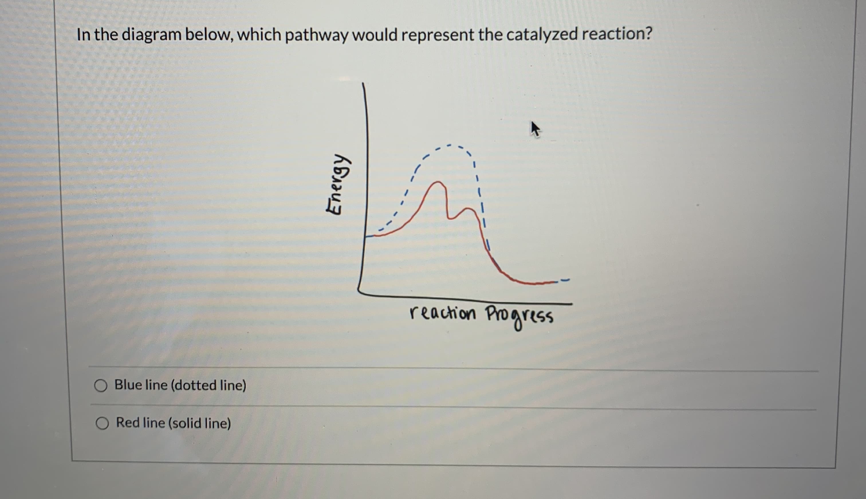 In the diagram below, which pathway would represent the catalyzed reaction?
reaction Progress
Blue line (dotted line)
O Red line (solid line)
Energy
