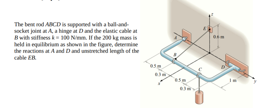 The bent rod ABCD is supported with a ball-and-
socket joint at A, a hinge at D and the elastic cable at
B with stiffness k = 100 N/mm. If the 200 kg mass is
held in equilibrium as shown in the figure, determine
the reactions at A and D and unstretched length of the
cable EB.
E
0.6 m
B
`0.5_m
0.3 m
0.5 m
1 m
0.3 m
