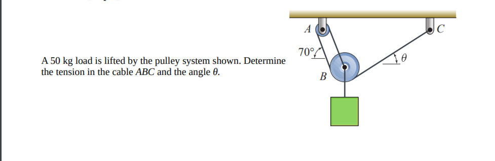 A O
70°/\
A 50 kg load is lifted by the pulley system shown. Determine
the tension in the cable ABC and the angle 0.
B
