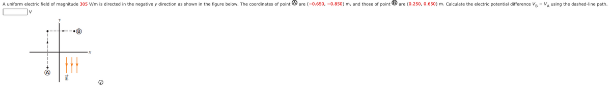 A uniform electric field of magnitude 305 V/m is directed in the negative y direction as shown in the figure below. The coordinates of point 9 are (-0.650, -0.850) m, and those of point O are (0.250, 0.650) m. Calculate the electric potential difference VR - Va using the dashed-line path.
%23
