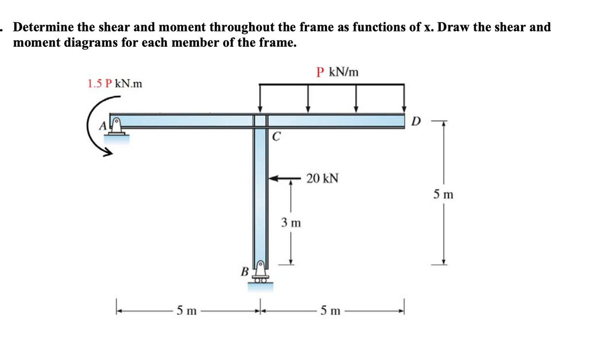. Determine the shear and moment throughout the frame as functions of x. Draw the shear and
moment diagrams for each member of the frame.
P kN/m
1.5 P kN.m
D
Al
C
20 kN
5 m
3 m
В
5 m
5 m
