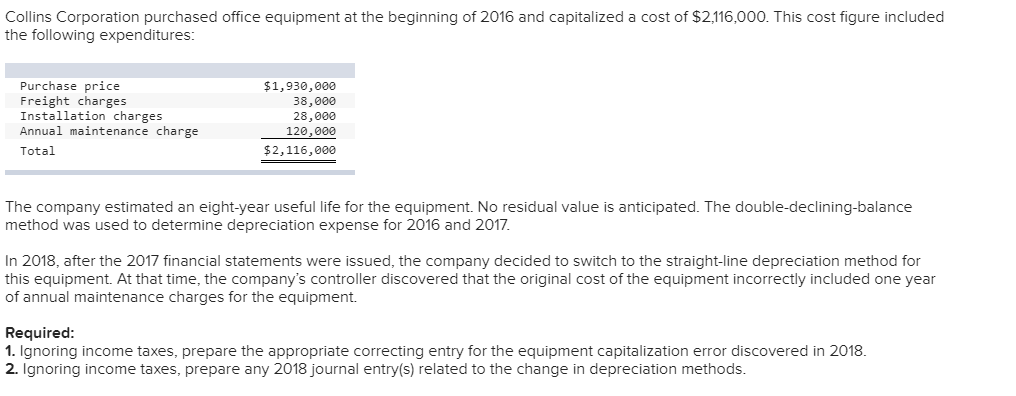 Collins Corporation purchased office equipment at the beginning of 2016 and capitalized a cost of $2,116,000. This cost figure included
the following expenditures:
Purchase price
Freight charges
Installation charges
Annual maintenance charge
$1,930,000
38,000
28,000
120,000
Total
$2,116,000
The company estimated an eight-year useful life for the equipment. No residual value is anticipated. The double-declining-balance
method was used to determine depreciation expense for 2016 and 2017.
In 2018, after the 2017 financial statements were issued, the company decided to switch to the straight-line depreciation method for
this equipment. At that time, the company's controller discovered that the original cost of the equipment incorrectly included one year
of annual maintenance charges for the equipment.
Required:
1. Ignoring income taxes, prepare the appropriate correcting entry for the equipment capitalization error discovered in 2018.
2. Ignoring income taxes, prepare any 2018 journal entry(s) related to the change in depreciation methods.
