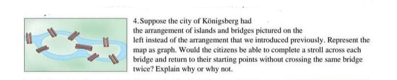 4. Suppose the city of Königsberg had
the arrangement of islands and bridges pictured on the
left instead of the arrangement that we introduced previously. Represent the
map as graph. Would the citizens be able to complete a stroll across each
bridge and return to their starting points without crossing the same bridge
twice? Explain why or why not.
