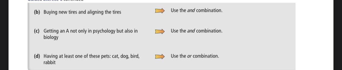 (b) Buying new tires and aligning the tires
(c) Getting an A not only in psychology but also in
biology
(d) Having at least one of these pets: cat, dog, bird,
rabbit
Use the and combination.
Use the and combination.
Use the or combination.