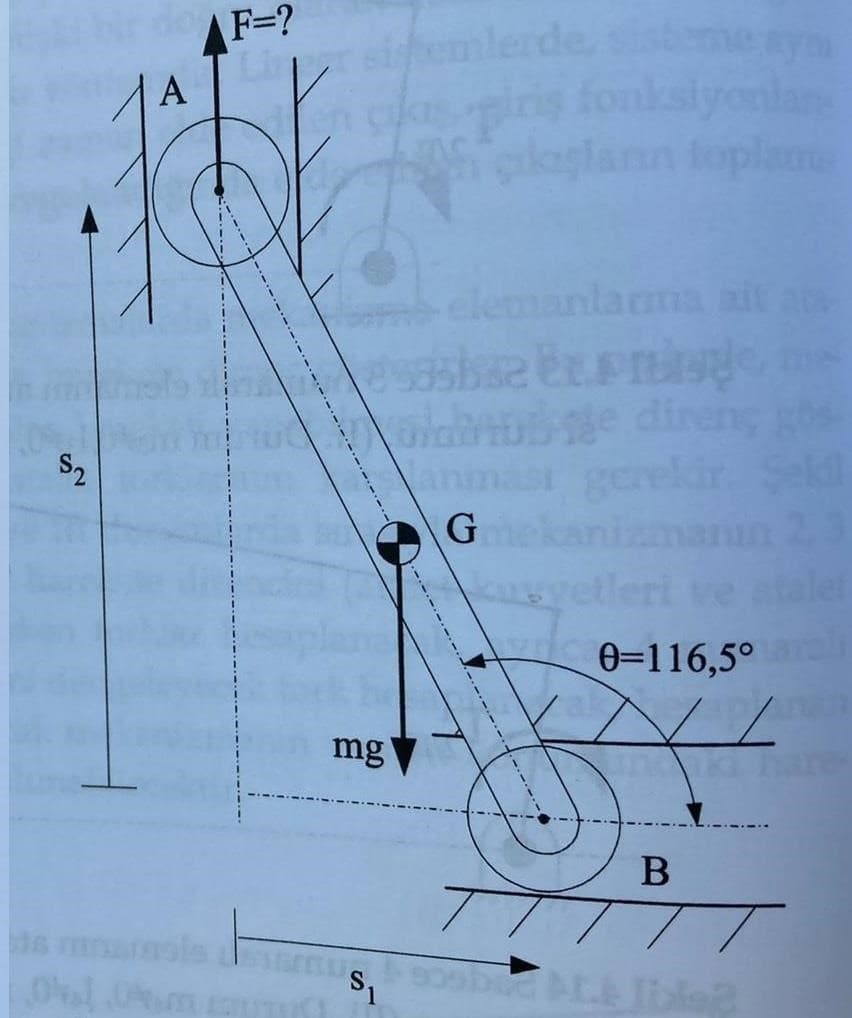 loF=?
slerde, sisteme
sfpiris fonksiyonla
plaglann toplam
A
clemanlanna ait a
direnç ghs
r Sek
2.
atale
S2
det
0=116,5°
mg
S.
Ible
