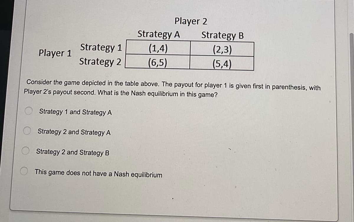 Player 2
Strategy A
Strategy B
Strategy 1
(1,4)
(2,3)
Player 1
Strategy 2
(6,5)
(5,4)
Consider the game depicted in the table above. The payout for player 1 is given first in parenthesis, with
Player 2's payout second. What is the Nash equilibrium in this game?
Strategy 1 and Strategy A
Strategy 2 and Strategy A
Strategy 2 and Strategy B
This game does not have a Nash equilibrium