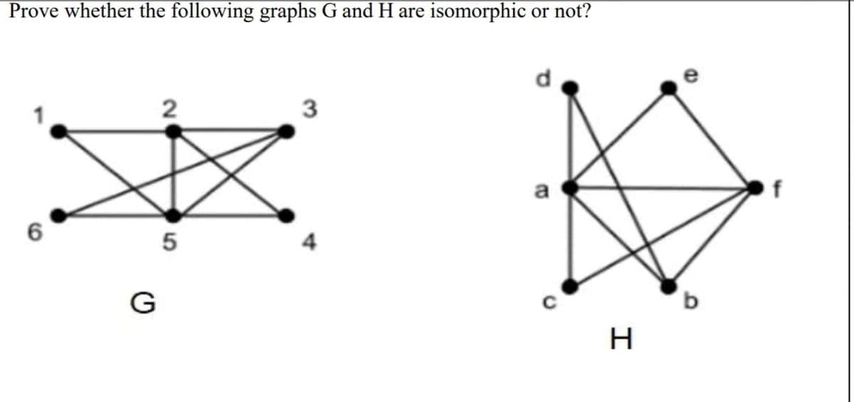 Prove whether the following graphs G and H are isomorphic or not?
2
3
a
f
5
4
G
b.
C.
