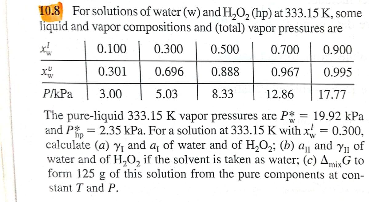 10.8 For solutions of water (w) and H,O, (hp) at 333.15 K, some
liquid and vapor compositions and (total) vapor pressures are
0.100
0.300
0.500
0.700
0.900
X.
0.301
0.696
0.888
0.967
0.995
P/kPa
3.00
5.03
8.33
12.86
17.77
The pure-liquid 333.15 K vapor pressures are P*
and P = 2.35 kPa. For a solution at 333.15 K with x = 0.300,
19.92 kPa
W
hp
calculate (a) y, and a, of water and of H,O2; (b) aŋ and yu of
water and of H,O, if the solvent is taken as water; (c) AmixG to
form 125 g of this solution from the pure components at con-
YI
stant T and P.
