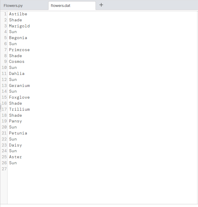 Flowers.py
flowers.dat
+
1 Astilbe
2 Shade
3 Marigold
4 Sun
5 Begonia
6 Sun
7 Primrose
8 Shade
9 Cosmos
10 Sun
11 Dahlia
12 Sun
13 Geranium
14 Sun
15 Foxglove
16 Shade
17 Trillium
18 Shade
19 Pansy
20 Sun
21 Petunia
22 Sun
23 Daisy
24 Sun
25 Aster
26 Sun
27
