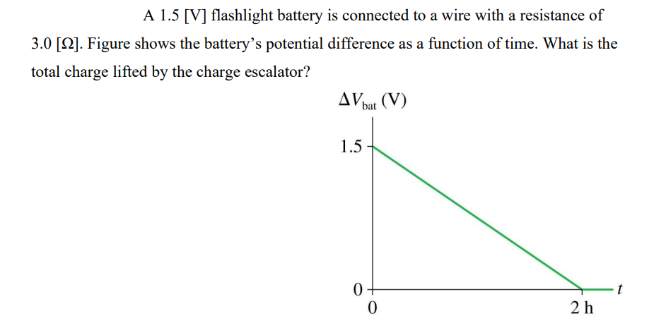 A 1.5 [V] flashlight battery is connected to a wire with a resistance of
3.0 [N]. Figure shows the battery's potential difference as a function of time. What is the
total charge lifted by the charge escalator?
AVbat (V)
1.5
0+
2 h
