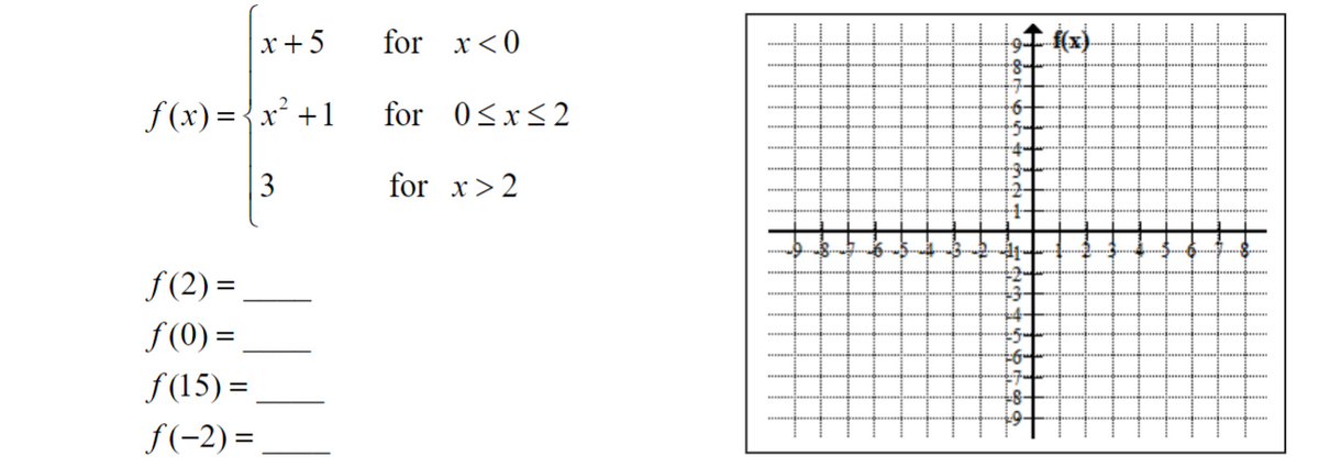 x + 5
for x<0
19千)
f (x)={x² +1
for 0<x<2
for x> 2
f (2) =
f (0) =
f (15) =
f(-2) =
3.
