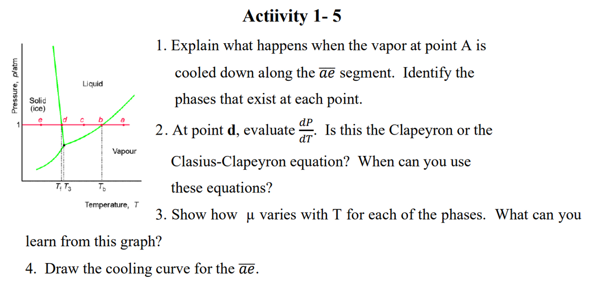 Actiivity 1- 5
1. Explain what happens when the vapor at point A is
cooled down along the ae segment. Identify the
Liquid
Solid
(ice)
phases that exist at each point.
e
dP
2. At point d, evaluate
dT
Is this the Clapeyron or the
Vapour
Clasius-Clapeyron equation? When can you use
T; T3
these equations?
To
Temperature, T
3. Show how µ varies with T for each of the phases. What can you
learn from this graph?
4. Draw the cooling curve for the ae.
Pressure, platm
