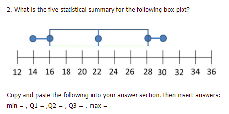 2. What is the five statistical summary for the following box plot?
12 14 16 18 20 22 24 26 28 30 32 34 36
Copy and paste the following into your answer section, then insert answers:
min = , Q1 = ,Q2 = , Q3 = , max =

