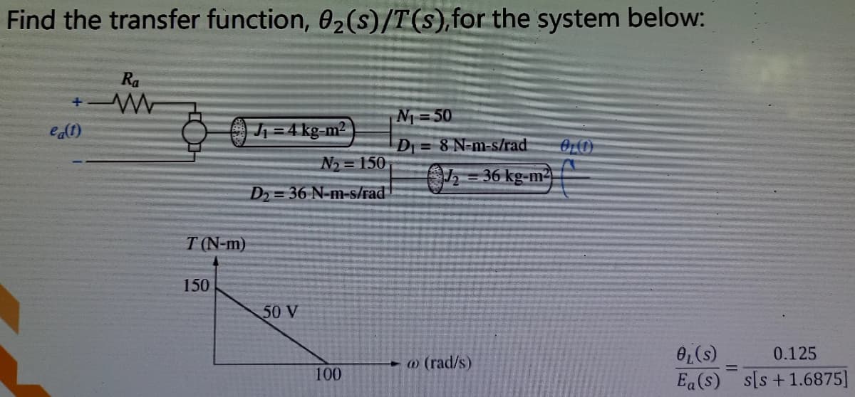 Find the transfer function, 02(s)/T(s),for the system below:
Ra
N=50
1 =4 kg-m2
D = 8 N-m-s/rad
N2 = 150
2 = 36 kg-m
D2= 36 N-m-s/rad
T (N-m)
150
50 V
0(s)
Ea(s) s[s +1.6875]
0.125
+ (rad/s)
100
