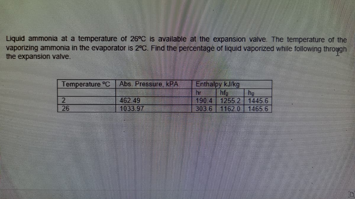 Liquid ammonia at a temperature of 26°C is available at the expansion valve. The temperature of the
vaporizing ammonia in the evaporator is 2°C. Find the percentage of liquid vaporized while following throgh
the expansion valve.
Abs. Pressure kPA
Enthalpy kJ/kg
hfe
190.4 1255.2 1445.6
303.6 1162.0
Temperature "C
2.
26
462.49
1033.97
1465 6
